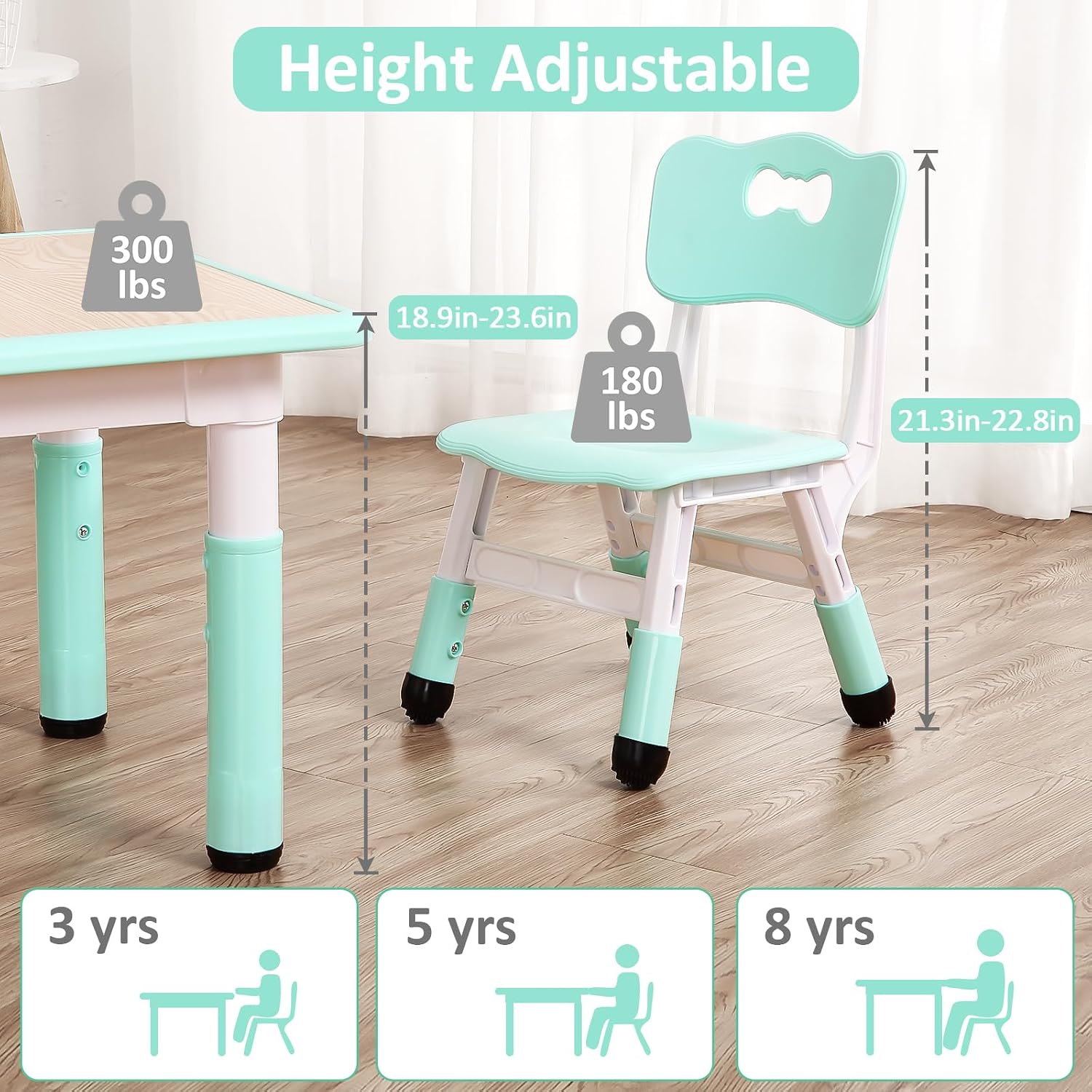 طاولة أطفال تاك فيو مقاس 23 بو - مراجعة Art Craft Toddler وسعره